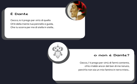   Dante o non  Dante: questo  il problema 
